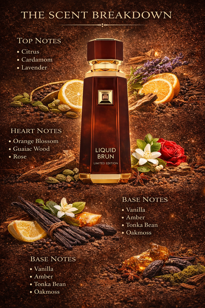 Liquid Brun LIMITED EDITION by French Avenue – Extrait de Parfum (150ml)
