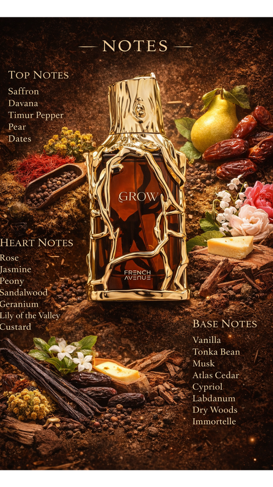 GROW by French Avenue – Extrait de Parfum 100ml